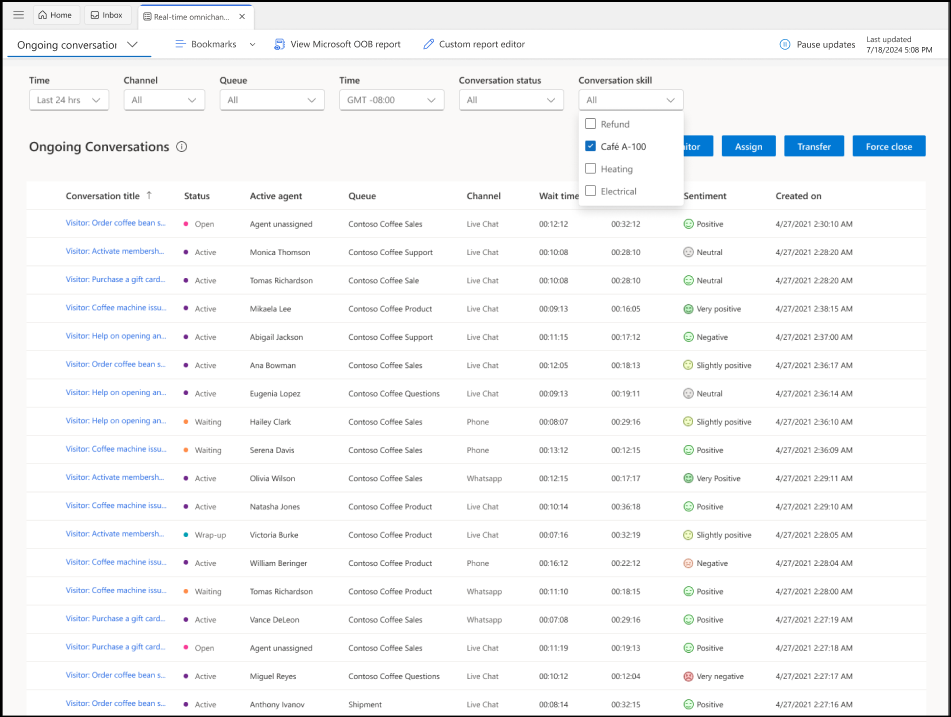 L'immagine mostra il report delle conversazioni in corso in tempo reale.
